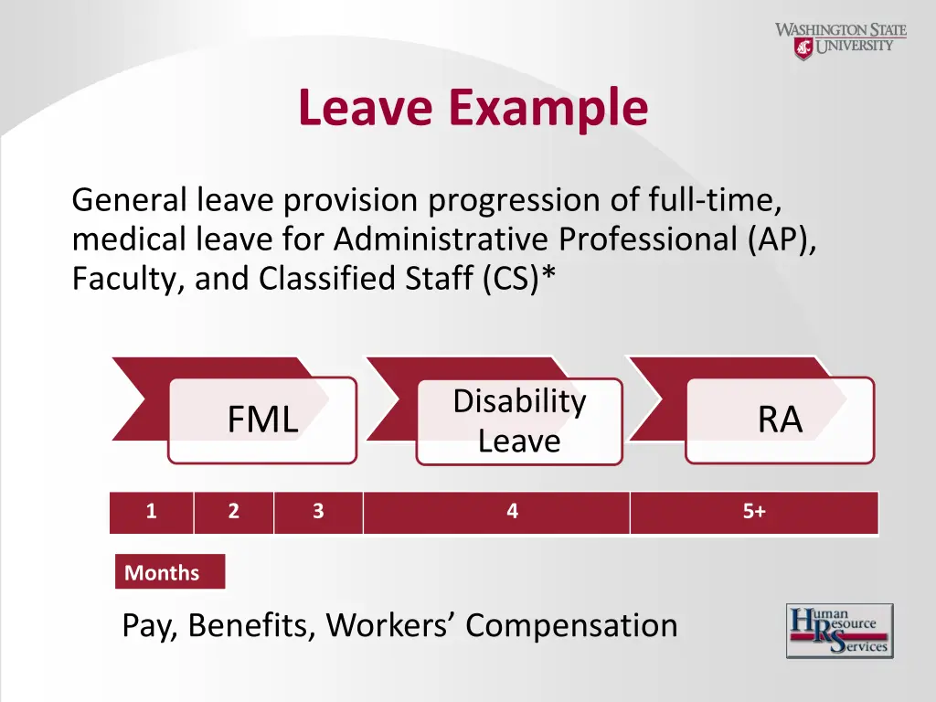 leave example
