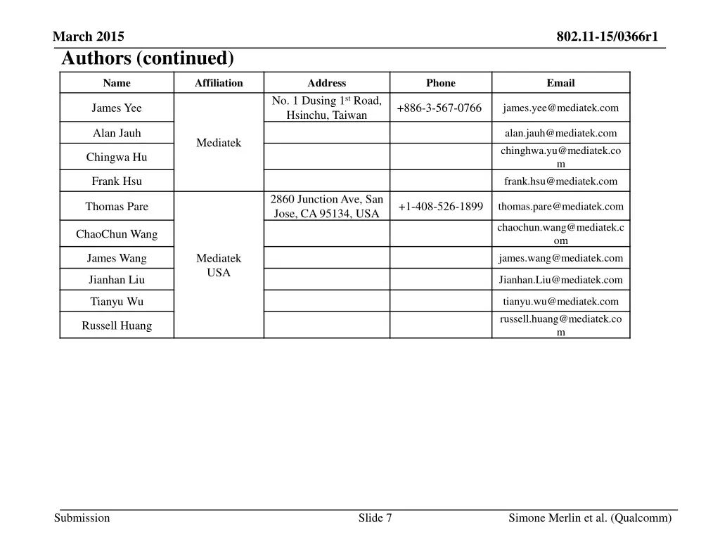 march 2015 authors continued 3