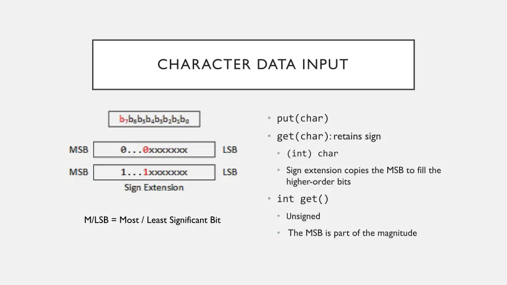 character data input