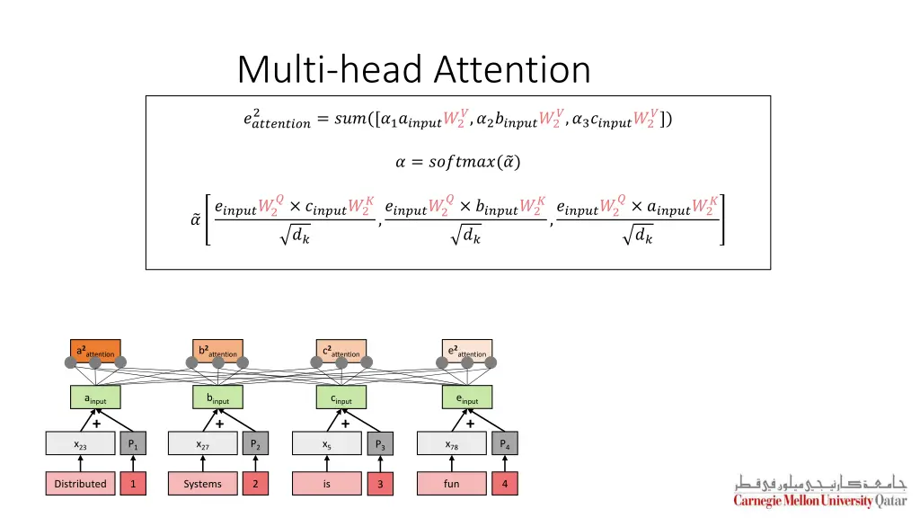 multi head attention 2