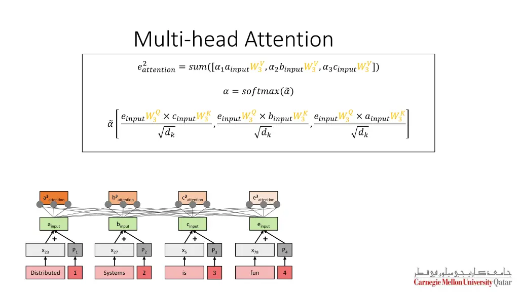 multi head attention 3