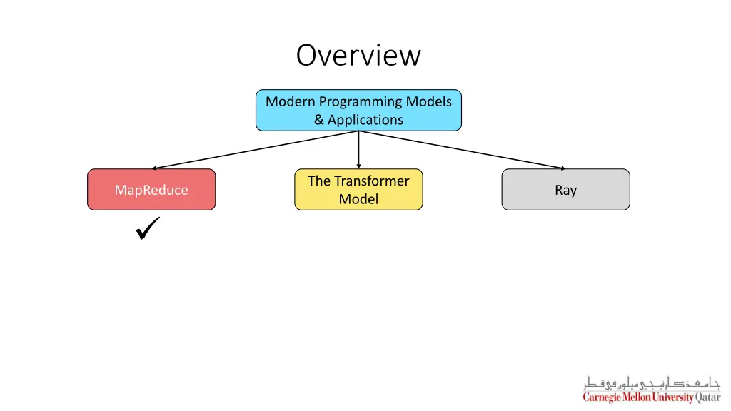 overview 1