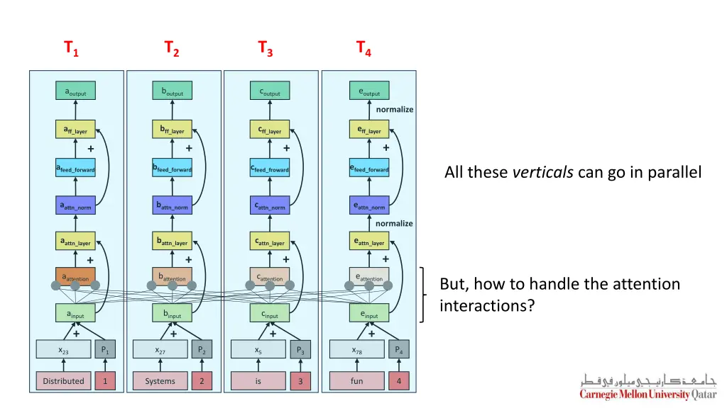 slide32