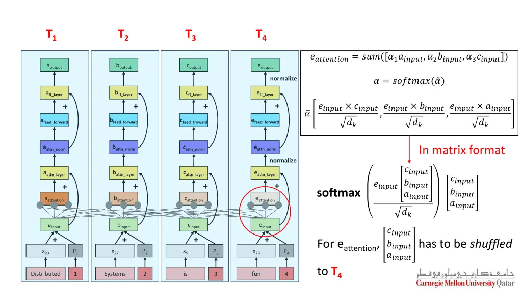 slide35