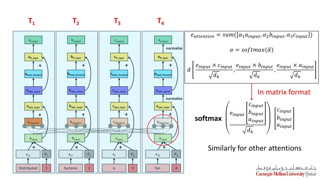 slide36