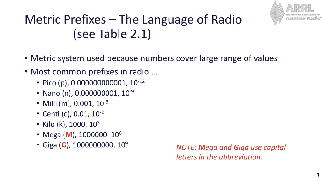 metric prefixes the language of radio see table