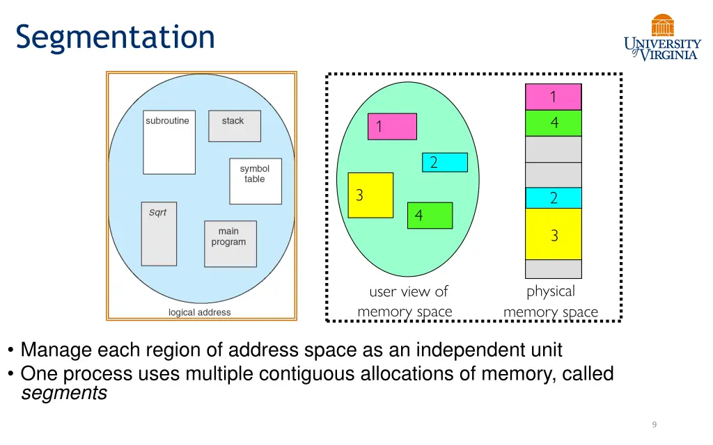 segmentation