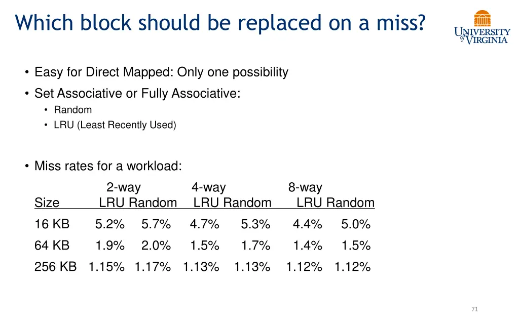 which block should be replaced on a miss