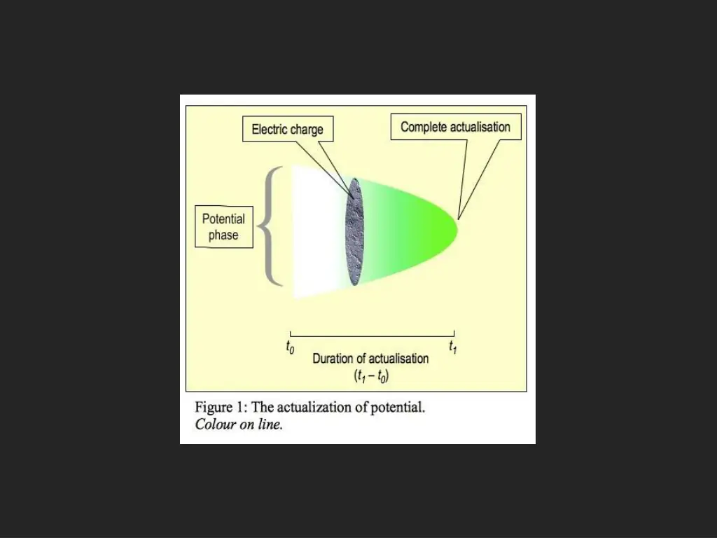 slide20