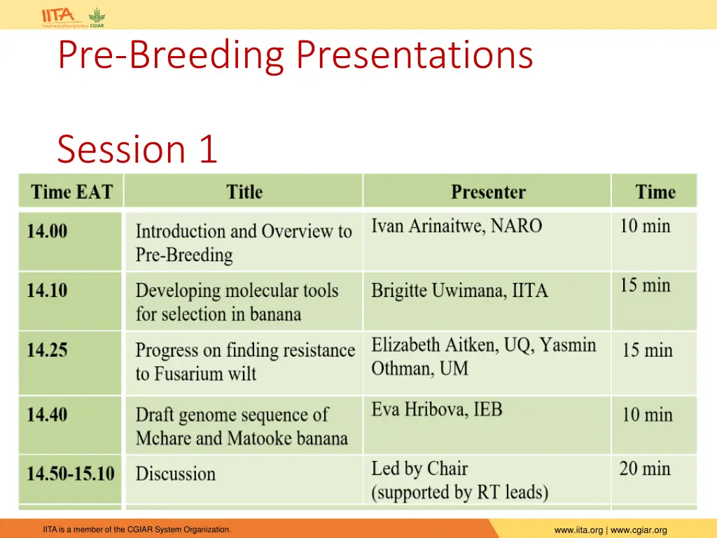 pre breeding presentations