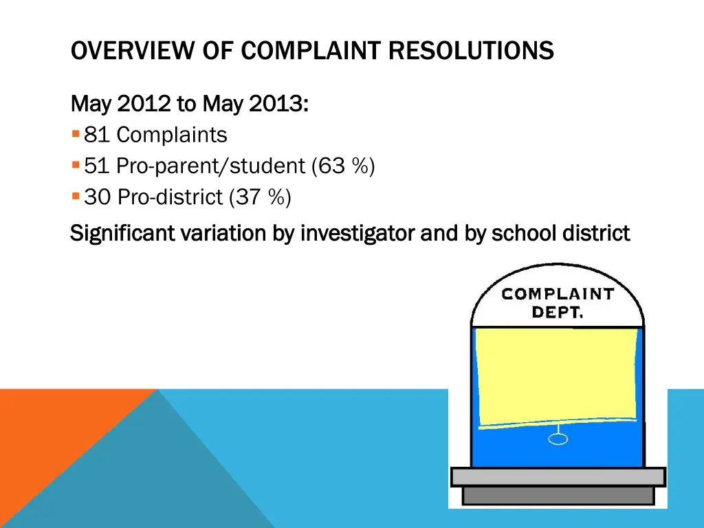 overview of complaint resolutions