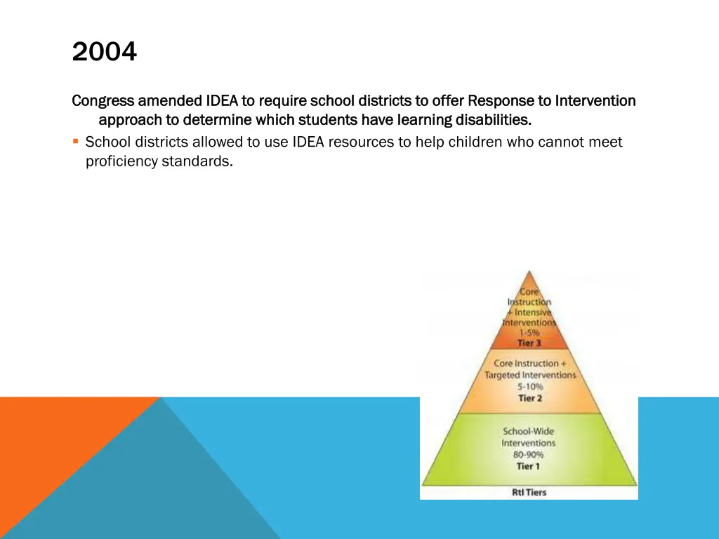 slide9