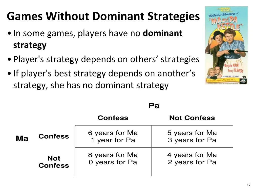 games without dominant strategies