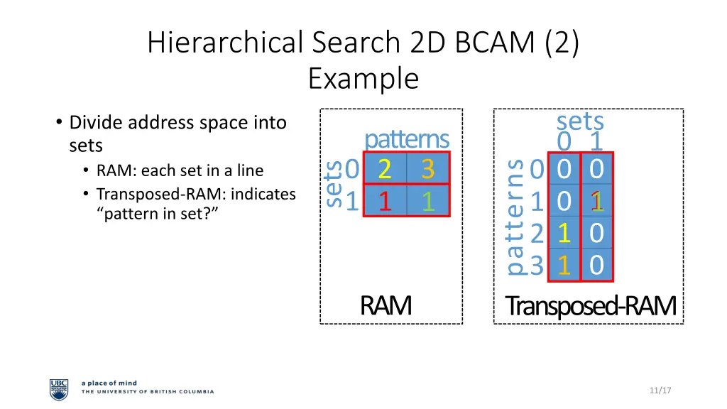 hierarchical search 2d bcam 2 example 3