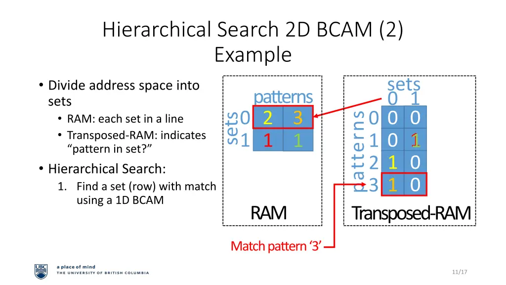 hierarchical search 2d bcam 2 example 4