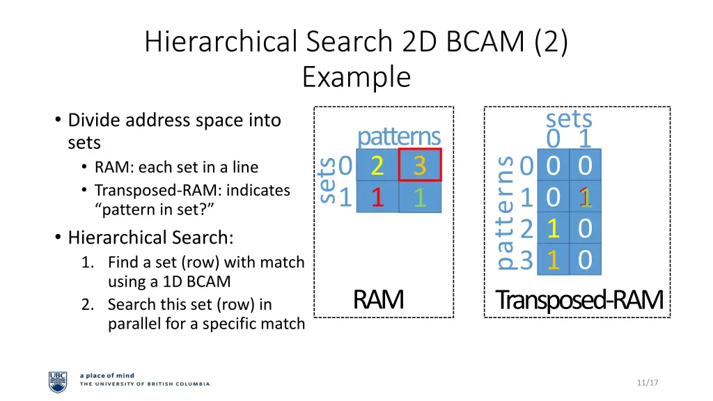 hierarchical search 2d bcam 2 example 5