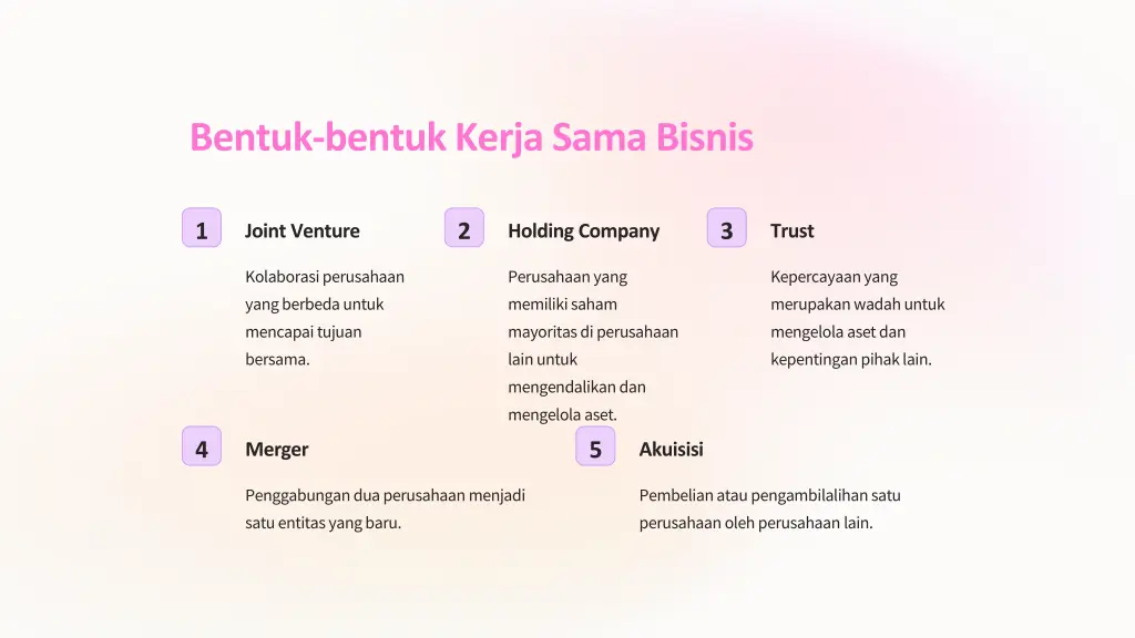 bentuk bentuk kerja sama bisnis