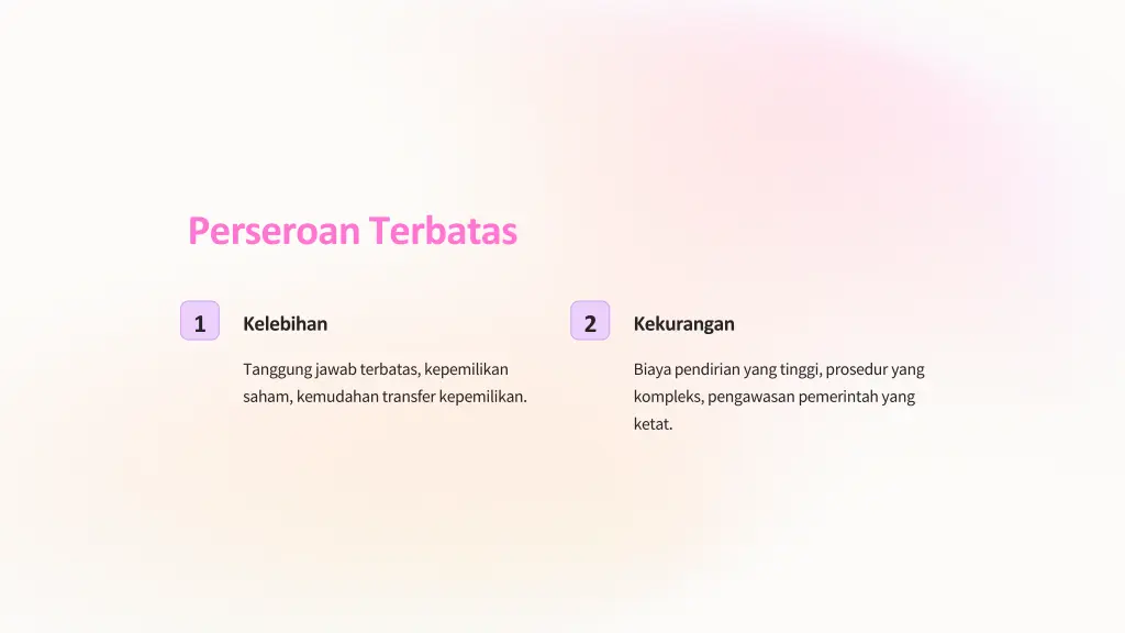 perseroan terbatas