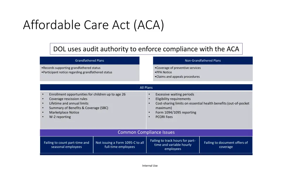 affordable care act aca