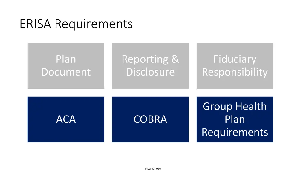 erisa requirements 1