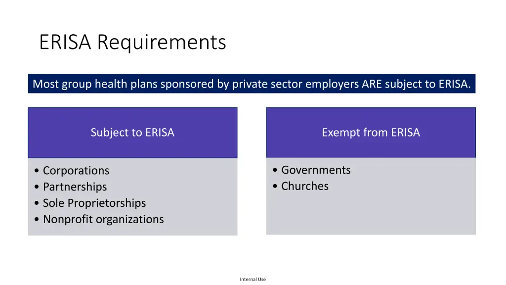 erisa requirements