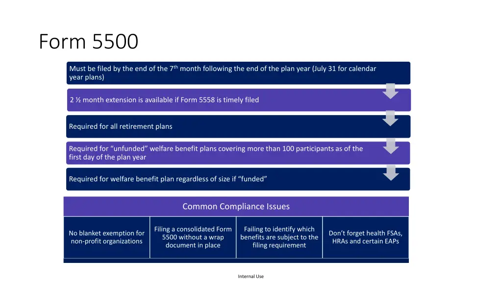 form 5500