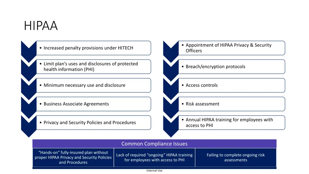 hipaa