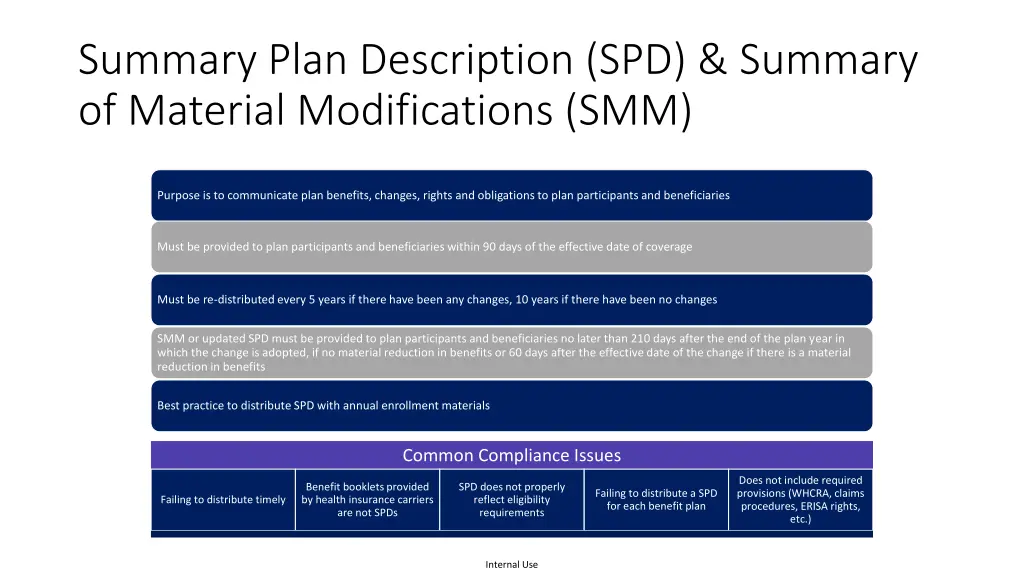 summary plan description spd summary of material