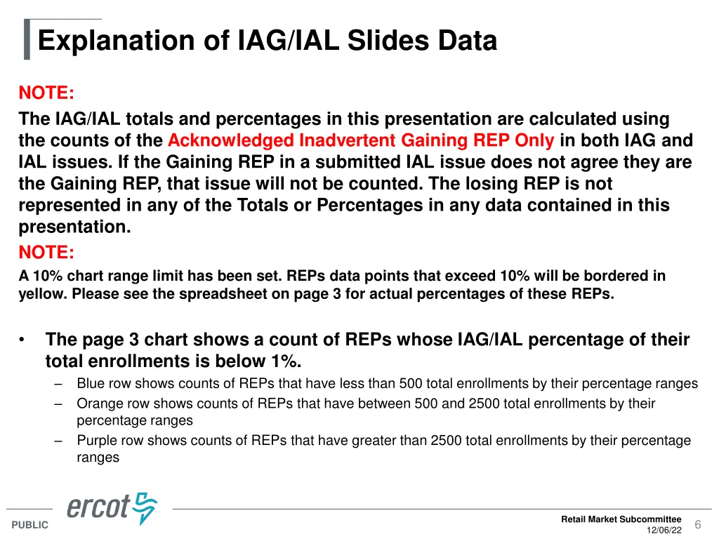 explanation of iag ial slides data