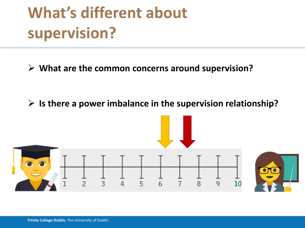 what s different about supervision