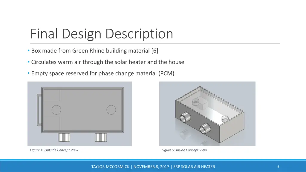 final design description