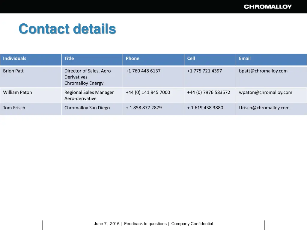 contact details 1
