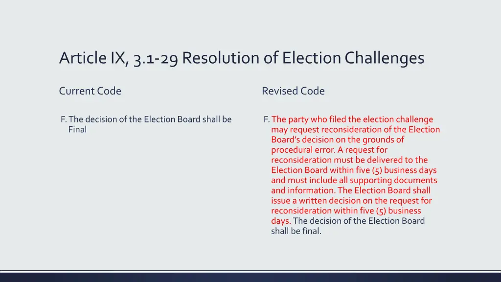 article ix 3 1 29 resolution of election 1