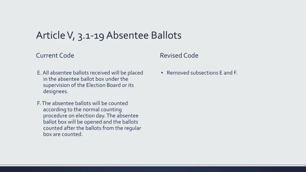 article v 3 1 19 absentee ballots 3