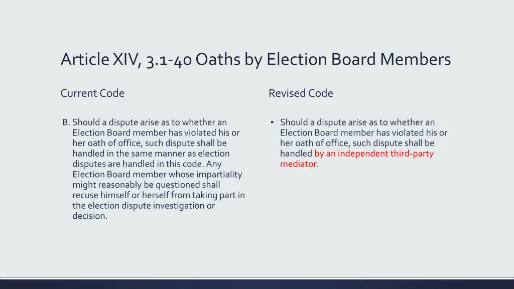 article xiv 3 1 40 oaths by election board members 1