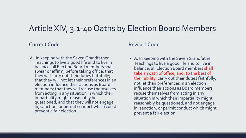 article xiv 3 1 40 oaths by election board members