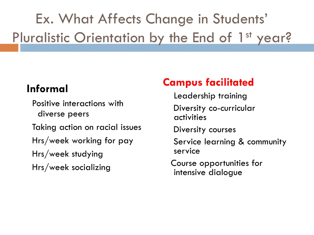 ex what affects change in students pluralistic