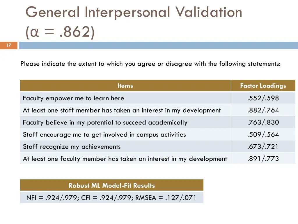 general interpersonal validation 862