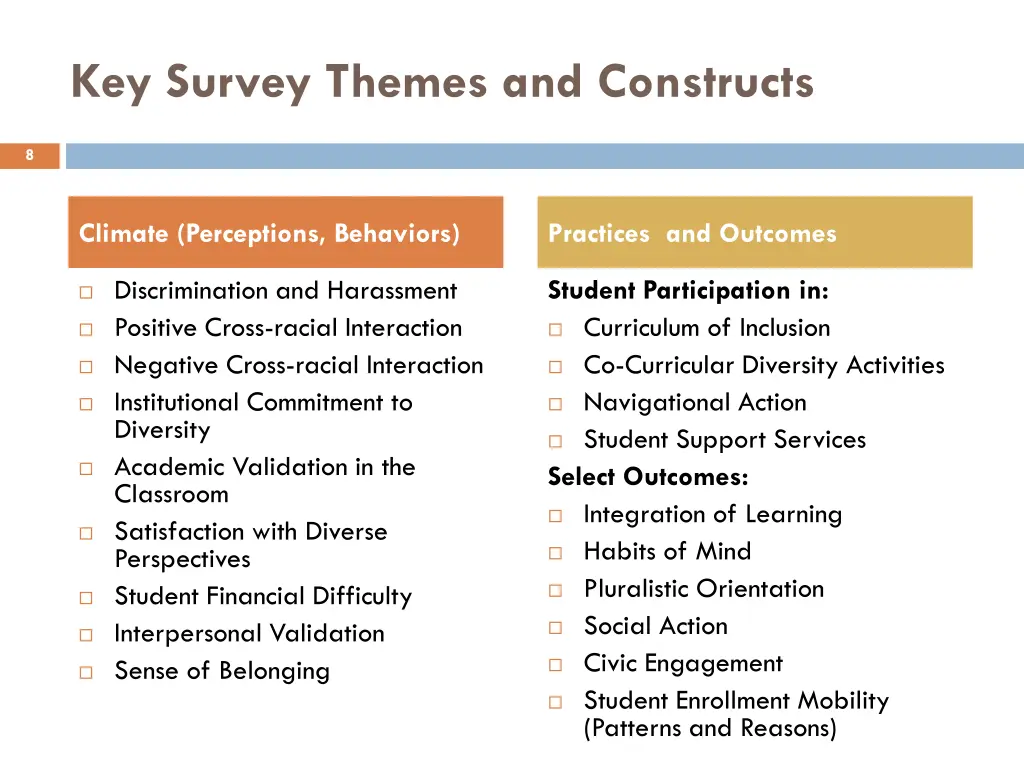 key survey themes and constructs