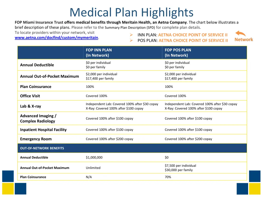 medical plan highlights fop miami insurance trust