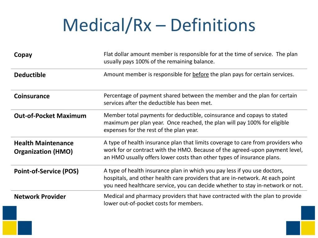 medical rx definitions