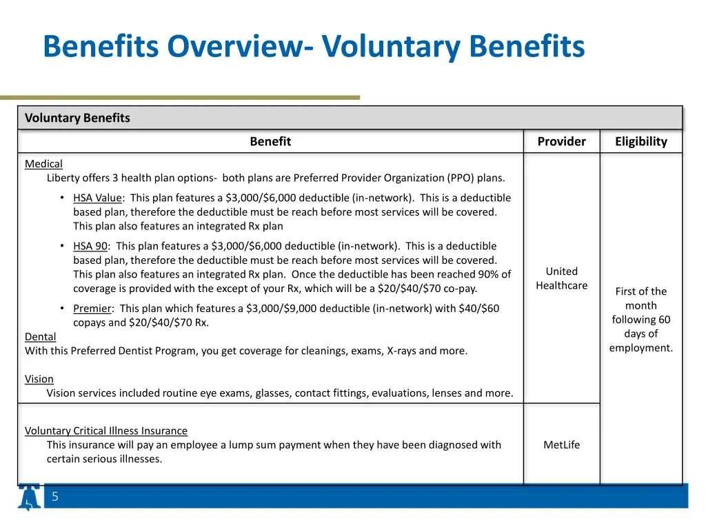 benefits overview voluntary benefits
