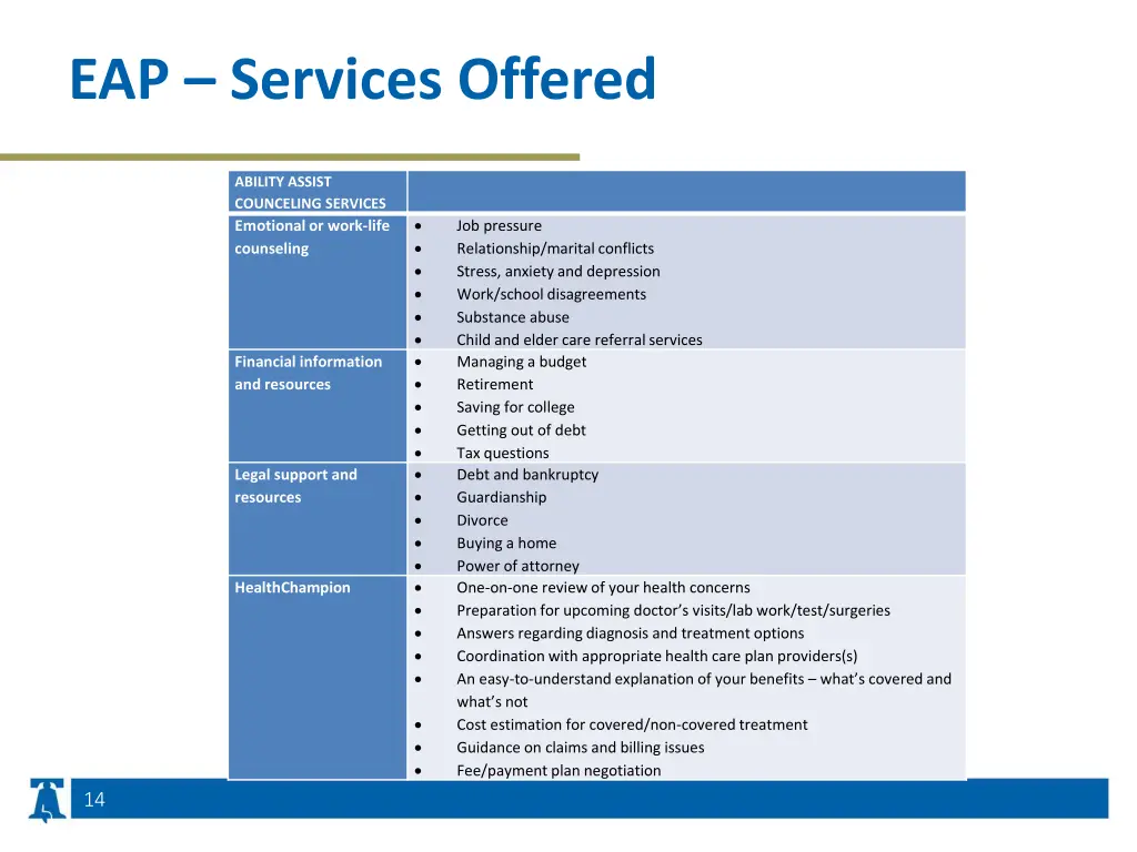 eap services offered