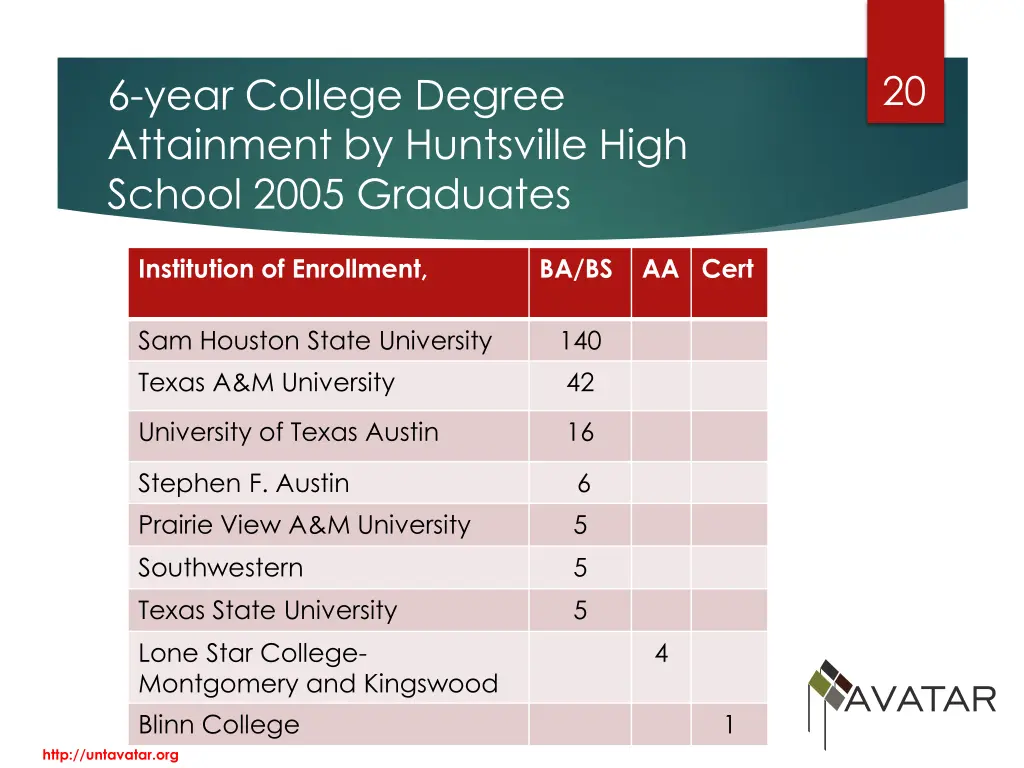 slide20