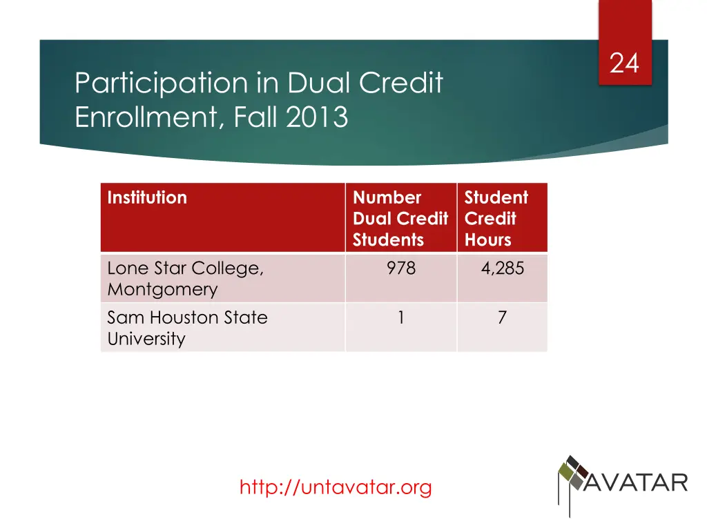 slide24