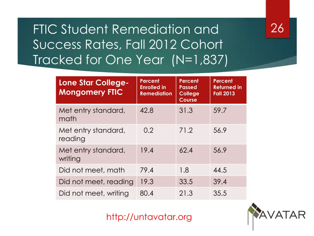 slide26