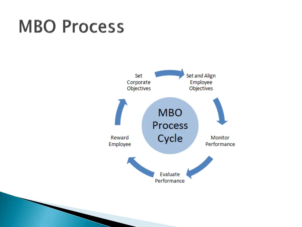 slide12