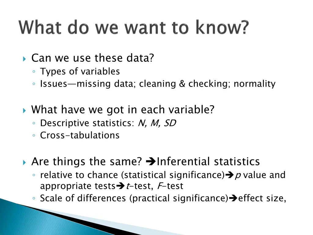 can we use these data types of variables issues