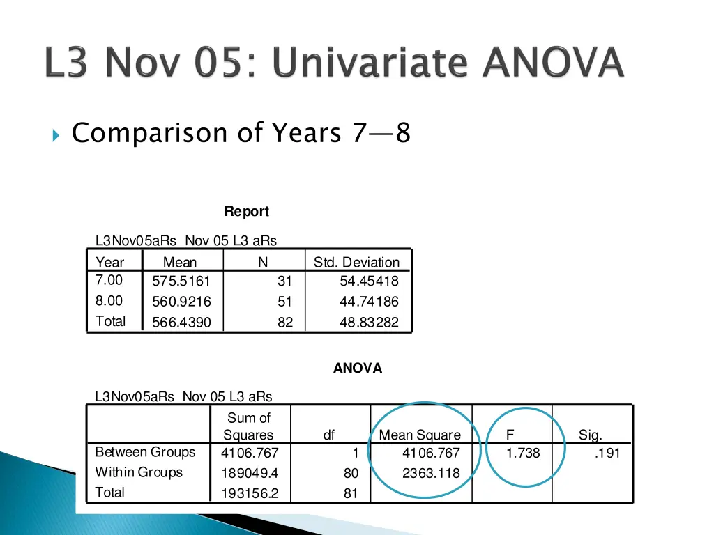 comparison of years 7 8