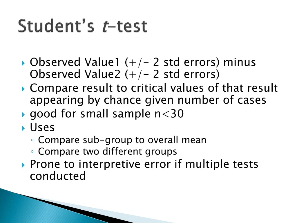 observed value1 2 std errors minus observed